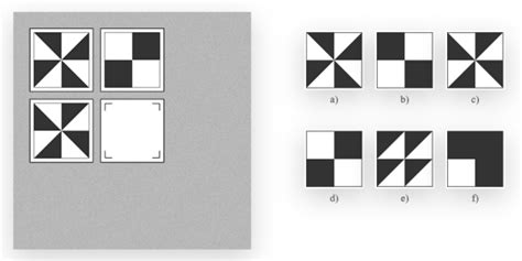 Official IQ Test .